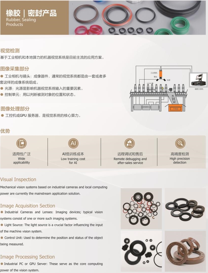 AI视觉智能缺陷筛选机